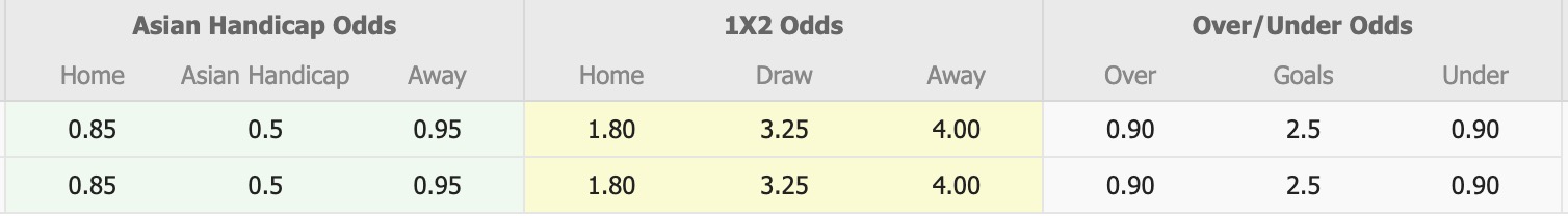 Nhận định, soi kèo PSS Sleman vs Tornado Pekanbaru, 15h30 ngày 12/10: Không thể ngăn cản - Ảnh 1