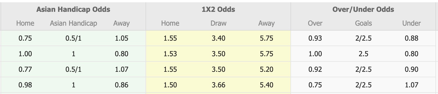 Nhận định, soi kèo Sanfrecce Hiroshima vs Yokohama, 13h00 ngày 12/10: Bắt nạt Yokohama - Ảnh 1