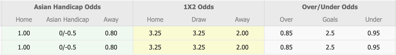 Nhận định, soi kèo Saran vs FC Chartres, 20h00 ngày 11/10: Trái đắng sân nhà - Ảnh 1