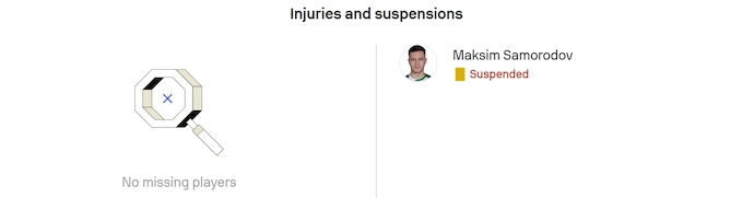 Nhận định, soi kèo Bắc Macedonia vs Kazakhstan, 1h45 ngày 14/10: Giữ vững ngôi đầu - Ảnh 6