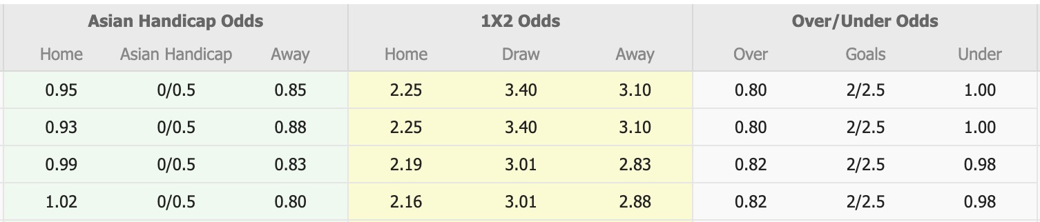 Nhận định, soi kèo Hàn Quốc vs Paraguay, 17h00 ngày 14/10: Bất phân thắng bại - Ảnh 1