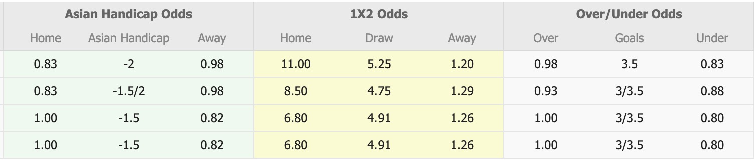 Nhận định, soi kèo Myanmar vs Syria, 17h30 ngày 14/10: Khẳng định sức mạnh - Ảnh 1