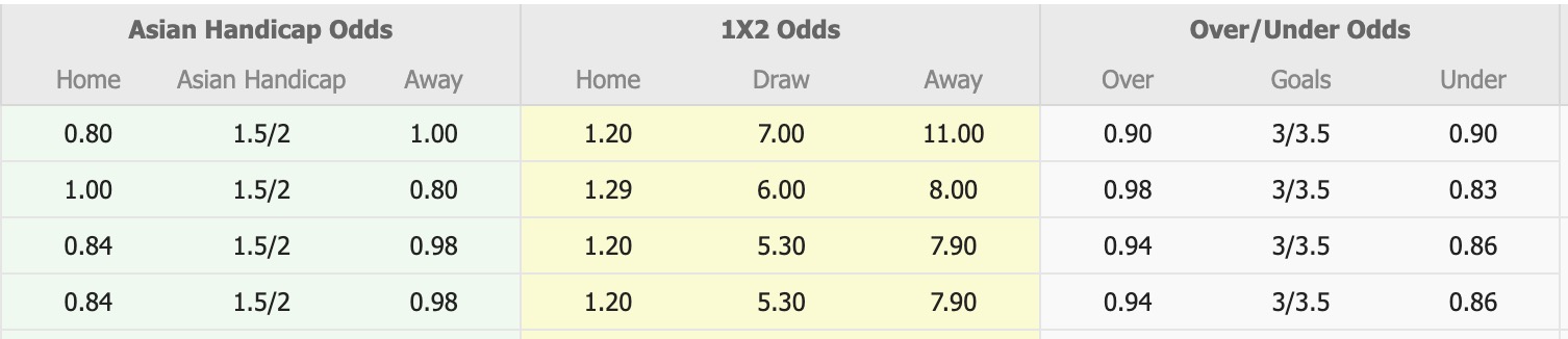 Nhận định, soi kèo Na Uy vs New Zealand, 18h00 ngày 14/10: Phong độ huỷ diệt - Ảnh 1