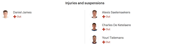 Nhận định, soi kèo Wales vs Bỉ, 1h45 ngày 14/10: Khó cho chủ nhà - Ảnh 6