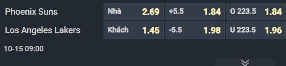 Nhận định b&oacute;ng rổ Phoenix Suns vs Los Angeles Lakers, 09h00 ng&agrave;y 15/10: Lo lắng khi vắng LeBron - Ảnh 1