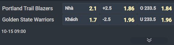 Nhận định b&oacute;ng rổ Portland Trail Blazers vs Golden State Warriors, 09h00 ng&agrave;y 15/10: C&aacute;i dớp của chủ nh&agrave; - Ảnh 1