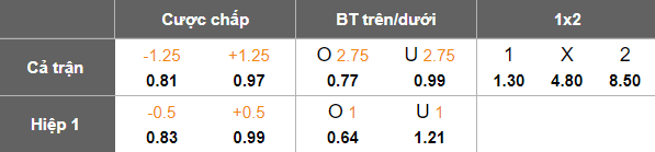 Nhận định, soi kèo Hong Kong vs Bangladesh, 19h00 ngày 14/10: Bước ngoặt - Ảnh 5