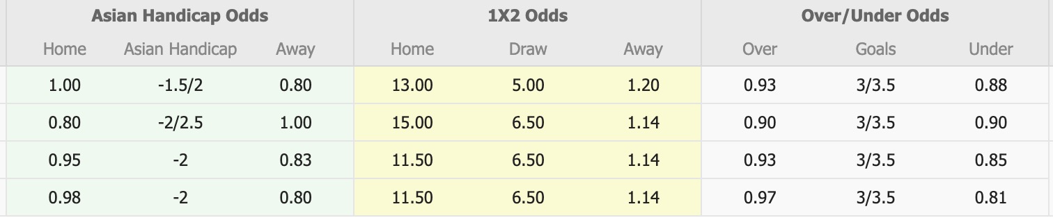 Nhận định, soi kèo Maldives vs Tajikistan, 17h30 ngày 14/10: Kỳ đà cản mũi - Ảnh 6