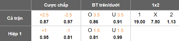 Nhận định, soi kèo Nepal vs Việt Nam, 19h30 ngày 14/10: Lại thắng - Ảnh 5