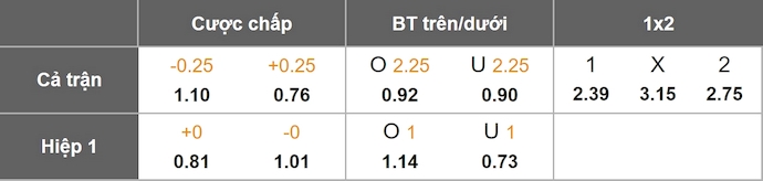 Nhận định, soi kèo Qatar vs UAE, 0h00 ngày 15/10: Giữ chắc ngôi đầu - Ảnh 10
