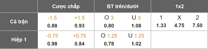 Nhận định, soi kèo U21 Áo vs U21 Wales, 23h00 ngày 14/10: Khó có bất ngờ - Ảnh 10