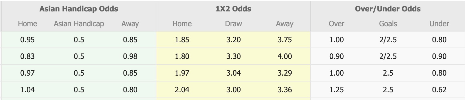 Nhận định, soi kèo Zweigen Kanazawa vs Matsumoto Yamaga, 17h00 ngày 15/10: Đòi nợ lượt đi - Ảnh 1