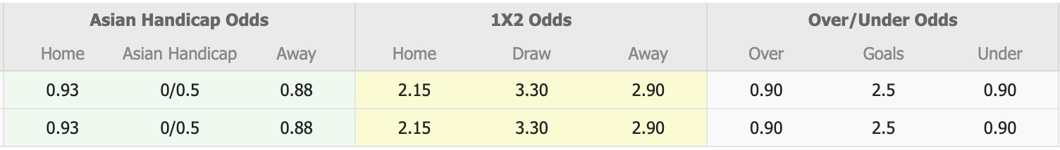 Nhận định, soi kèo Difai Agsu FK vs Shahdagh Qusar, 17h30 ngày 16/10: Những người khốn khổ - Ảnh 1