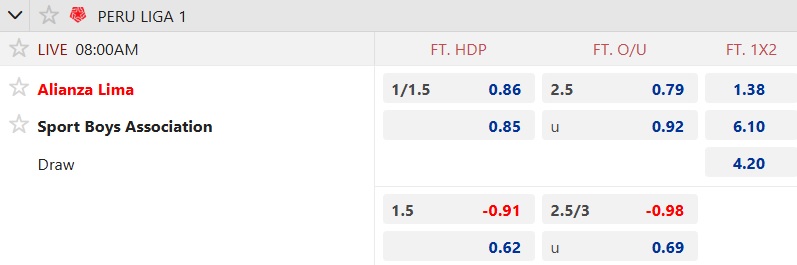 Nhận định, soi kèo Alianza Lima vs Sport Boys, 08h00 ngày 17/10: Bắt nạt con mồi quen - Ảnh 5