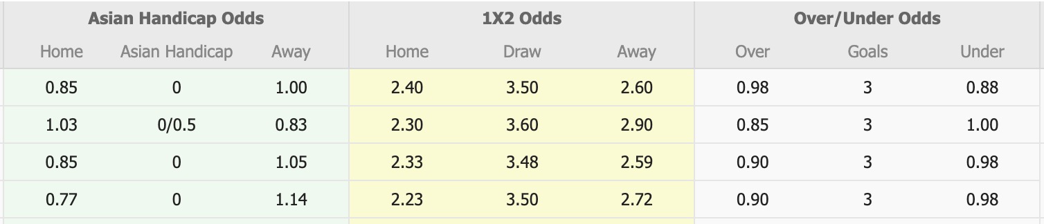 Nhận định, soi kèo Brisbane Roar vs Macarthur, 17h05 ngày 17/10: Tưng bừng bàn thắng - Ảnh 1