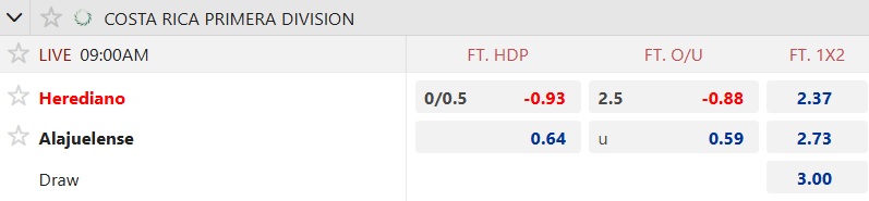 Nhận định, soi kèo Herediano vs Alajuelense, 09h00 ngày 17/10: Ca khúc khải hoàn - Ảnh 5