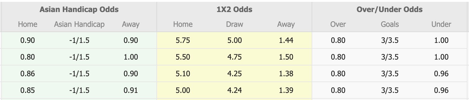 Nhận định, soi kèo Qingdao Hainiu vs Shanghai Port, 17h00 ngày 17/10: Miếng mồi ngon - Ảnh 1