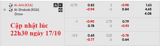 Nhận định, soi kèo Al-Ahli Saudi vs Al-Shabab, 1h00 ngày 18/10: Chủ nhà ra oai - Ảnh 6