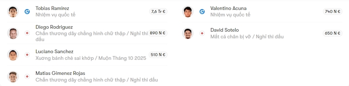 Nhận định, soi kèo Argentinos Juniors vs Newell's Old Boys, 7h15 ngày 18/10: Phong độ trái ngược - Ảnh 6