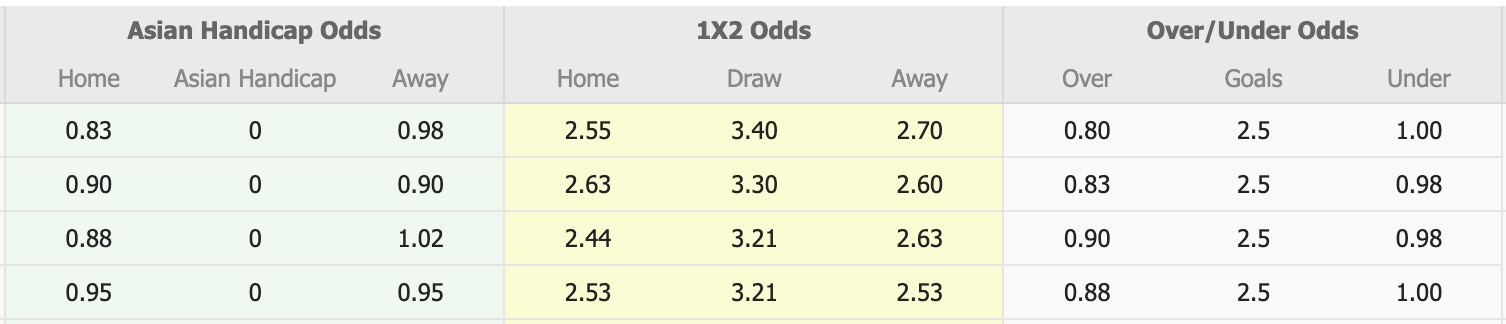 Nhận định, soi kèo Gamba Osaka vs Kashiwa Reysol, 12h00 ngày 18/10: Đòi nợ thành công - Ảnh 1