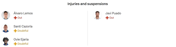 Nhận định, soi kèo Real Oviedo vs Espanyol, 2h00 ngày 18/10: Điểm tựa sân nhà - Ảnh 6