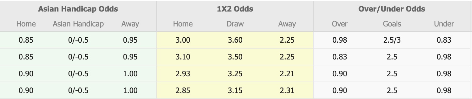 Nhận định, soi kèo Yokohama F. Marinos vs Urawa Red Diamonds, 12h00 ngày 18/10: Trái đắng sân nhà - Ảnh 1