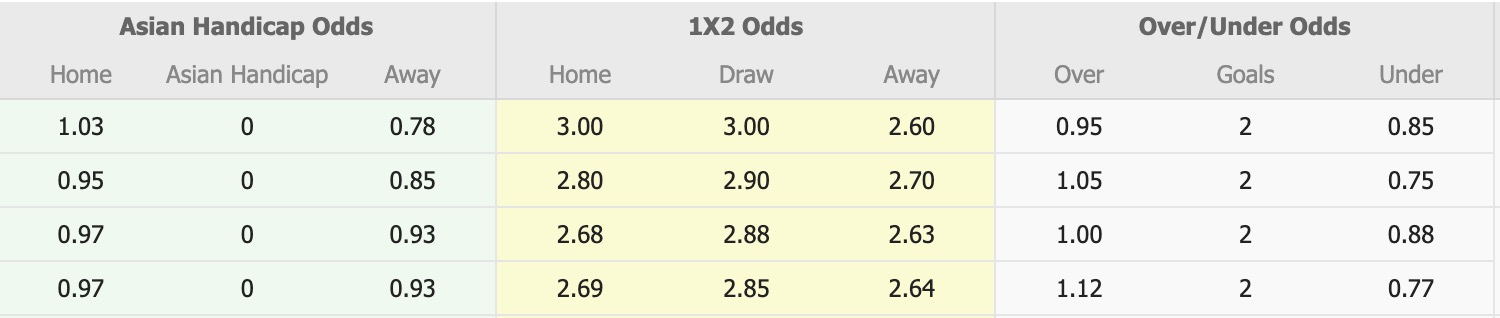 Nhận định, soi kèo Yokohama vs Nagoya Grampus, 12h00 ngày 18/10: Tiếp tục bất bại - Ảnh 1