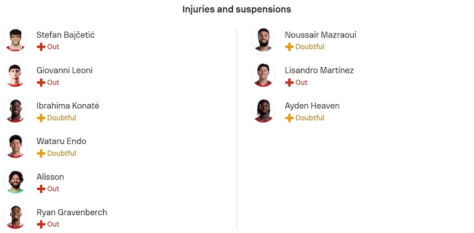 Nhận định, soi kèo Liverpool vs MU, 22h30 ngày 19/10: Quá khó cho khách - Ảnh 6