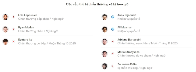 Nhận định, soi kèo Sint-Truidense vs Anderlecht, 23h30 ngày 19/10: Phong độ trái ngược - Ảnh 6