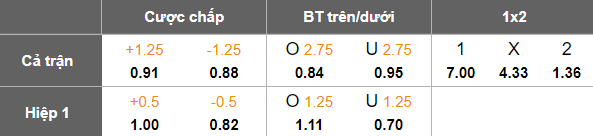 Nhận định, soi kèo SLNA vs Công an Hà Nội, 18h00 ngày 18/10: Khó cản - Ảnh 5