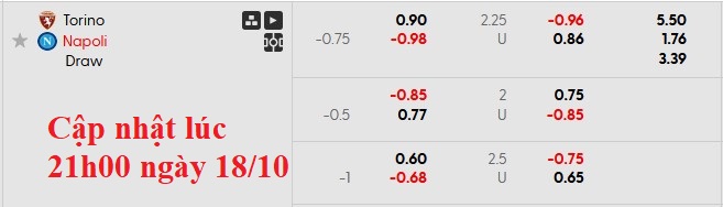 Nhận định, soi kèo Torino vs Napoli, 23h00 ngày 18/10: Giữ vững ngôi đầu - Ảnh 8