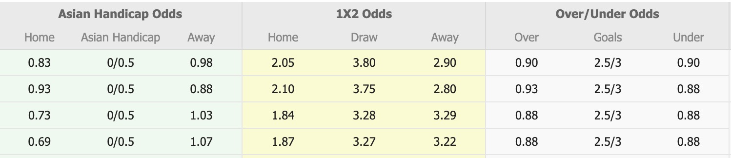 Nhận định, soi kèo Chengdu Rongcheng vs Johor Darul Ta'zim, 17h00 ngày 21/10: Trái đắng xa nhà - Ảnh 1