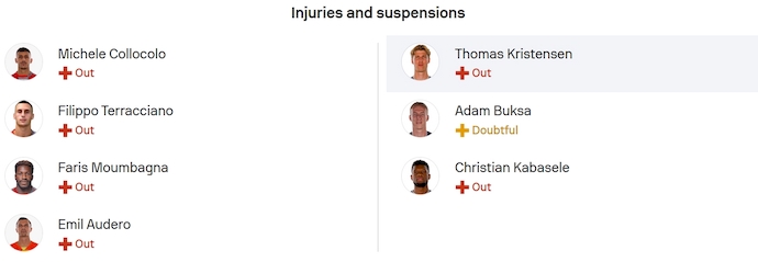 Nhận định, soi kèo Cremonese vs Udinese, 1h45 ngày 21/10: Ẩn chứa bất ngờ - Ảnh 6