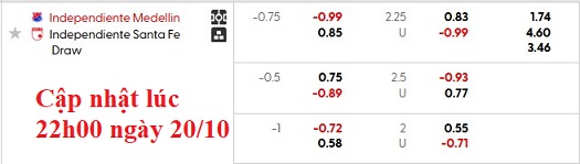 Nhận định, soi kèo Universitario de Deportes vs Ayacucho, 8h15 ngày 21/10: Chênh lệch - Ảnh 6