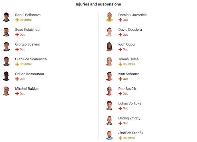 Nhận định, soi kèo Atalanta vs Slavia Praha, 2h00 ngày 23/10: Thời thế thay đổi - Ảnh 5