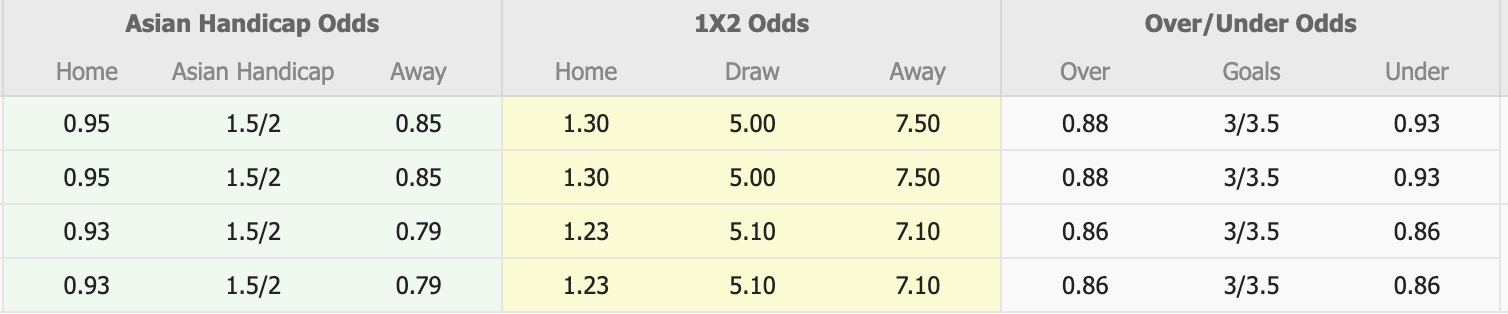 Nhận định, soi kèo Gamba Osaka vs Nam Định, 17h00 ngày 22/10: Bão tố xa nhà - Ảnh 2