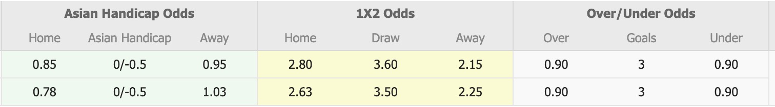 Nhận định, soi kèo U19 Monaco vs U19 Tottenham, 19h00 ngày 22/10: Tiếp tục thăng hoa - Ảnh 1