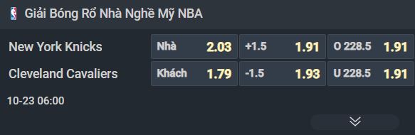 Nhận định b&oacute;ng rổ New York Knicks vs Cleveland Cavaliers, 06h00 ng&agrave;y 23/10: Lợi thế cho kh&aacute;ch - Ảnh 1