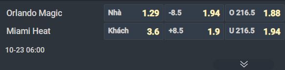 Nhận định b&oacute;ng rổ Orlando Magic vs Miami Heat, 06h00 ng&agrave;y 23/10: Chờ cơn mưa điểm - Ảnh 1