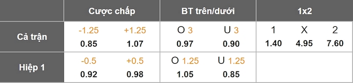 Nhận định, soi kèo Atalanta vs Slavia Praha, 2h00 ngày 23/10: Thời thế thay đổi - Ảnh 10