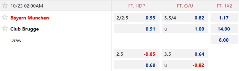 Nhận định, soi kèo Bayern Munich vs Club Brugge, 02h00 ngày 23/10: Sức mạnh Hùm xám - Ảnh 5