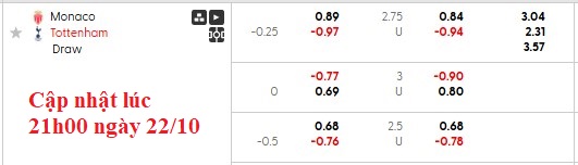 Nhận định, soi kèo Monaco vs Tottenham, 2h00 ngày 23/10: Trăm mối tơ vò - Ảnh 8