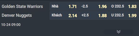 Nhận định b&oacute;ng rổ Golden State Warriors vs Denver Nuggets, 09h00 ng&agrave;y 24/10: Đỉnh cao tại Chase Center - Ảnh 1