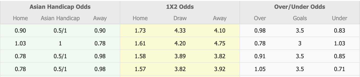 Nhận định, soi kèo Meizhou Hakka vs Yunnan Yukun, 18h35 ngày 24/10: Tiếp tục rơi - Ảnh 1