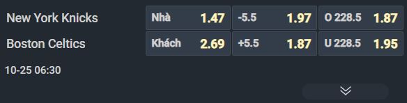 Nhận định b&oacute;ng rổ New York Knicks vs Boston Celtics, 06h30 ng&agrave;y 25/10: Đỉnh cao tại Maddison Square - Ảnh 1