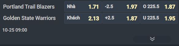 Nhận định b&oacute;ng rổ Portland Trail Blazers vs Golden State Warriors, 09h00 ng&agrave;y 25/10: Nỗi sợ của chủ nh&agrave; - Ảnh 1