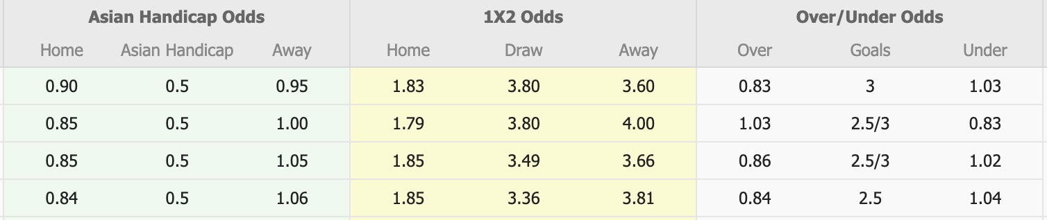 Nhận định, soi kèo Auckland vs Western Sydney Wanderers, 11h00 ngày 25/10: Kẻ 8 lạng, người nửa cân - Ảnh 2