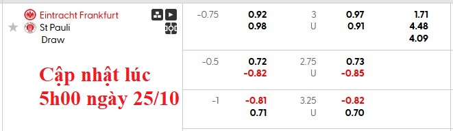 Nhận định, soi kèo Einrtacht Frankfurt vs St. Pauli, 20h30 ngày 25/10: Cơ hội thoát nghèo - Ảnh 5