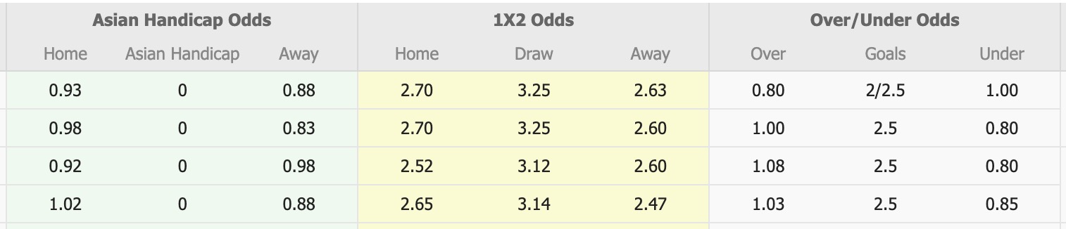 Nhận định, soi kèo Nagoya Grampus vs Gamba Osaka, 12h00 ngày 25/10: Gieo sầu cho Nagoya Grampus - Ảnh 1