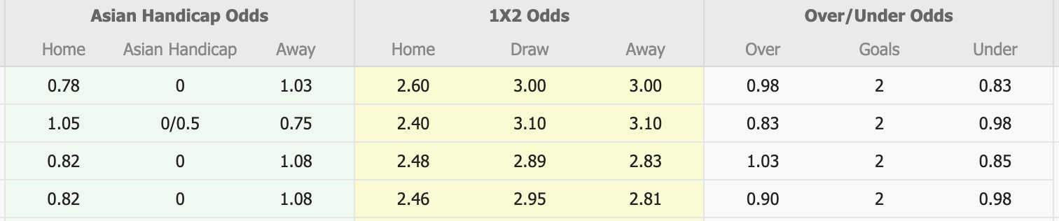Nhận định, soi kèo Shimizu S-Pulse vs Tokyo Verdy, 12h00 ngày 25/10: Đòi lại sòng phẳng - Ảnh 1